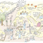 Gottes Story, Graphic Recording, Anja Weiss, Zeichenagetur, Illustration, Hannover