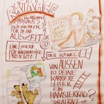 Sustainability Jam Hannover 14, Graphic Recording, Anja Weiss
