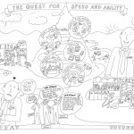The Quest for Speed & Agility, Graphic Recording, Illustration, zeichenagentur, Anja Weiss, zeichnen, Storytelling, Illustration, Hannover