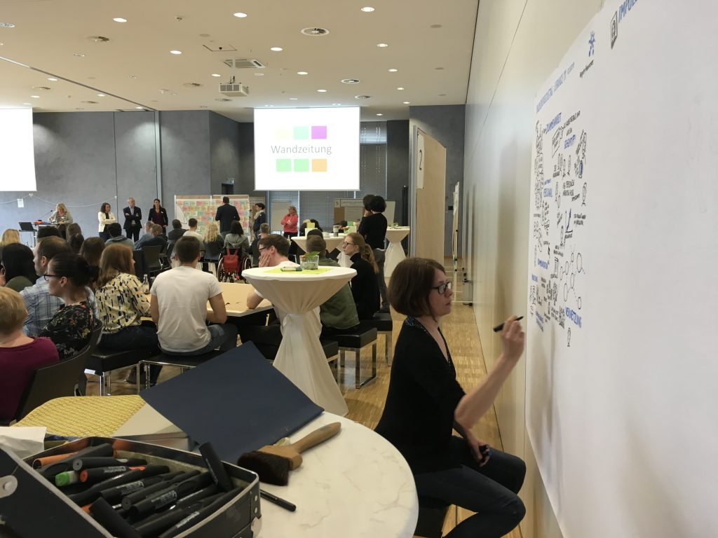 Region_Anja1, Region Hannover, Graphic Recording, Employer Branding, Anja Weiss, zeichnen, visualisieren, Graphic wall, Bild