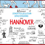 Hannover_Plakat_Farbe_kl, Bild, Stadtteil, Hannover, Kultur, Illustration, Graphic Recording, Sketchnotes, Anja Weiss, zeichnen, Plakat