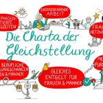 Illu_ChartaGleichstellung, Gleichstellung, Frauenförderung, Frauenpower, Illustration, Anja Weiss