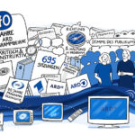 Illu_ARD, Illustration, 70 Jahre, ARD, Programmbeirat, öffentlich-rechtlicher Rundfunk. zeichnen, Anja Weiss, Jubiläum, Bild, Sketchnote