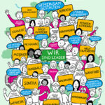 Illu_LeaderRegion_kl, Plakat, Gemeinwohl, Regionsentwicklung, Leader, regionale Entwicklung, Daseinsvorsorge, Zukunft, Ländlicher Raum, Anja Weiss, Erklärbild, Illustration, Identifikation, Quartier, Zukunft