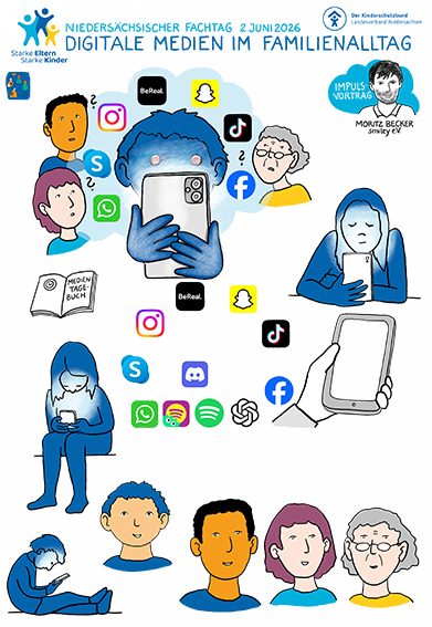 GraphicRecording_Kinderschutzbund_Niedersachsen_Illustrationen_kl, Kinderschutzbund Niedersachsen, Digitale Medien im Familienalltag, Graphic Recording, GraphicRecording, visualisierung